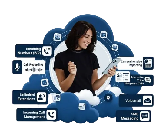 Simotel VoIP PBX solution for business communication