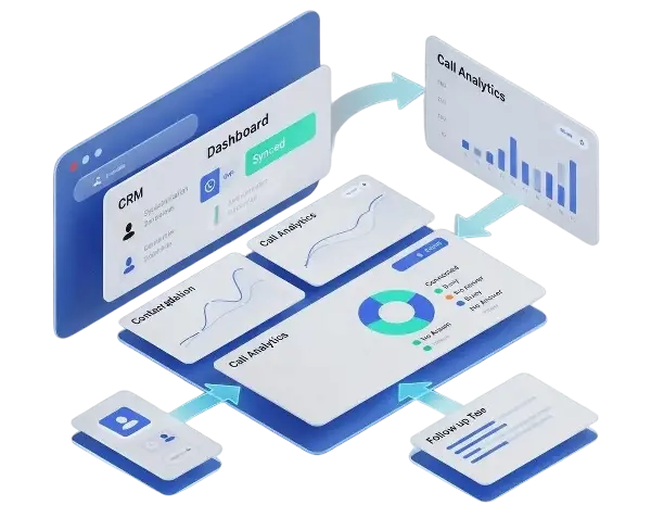 CRM software for customer management
